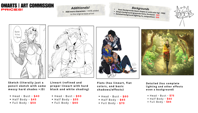 Commission sheet1