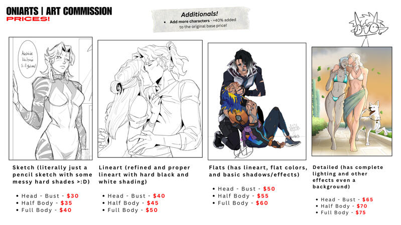 Commission sheet1