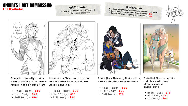 Commission sheet1