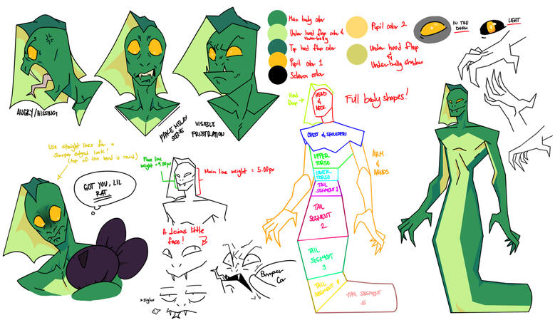 Character Sketch I did for the Antagonist of our College film Character Sketch I did for the Antagonist of our College film